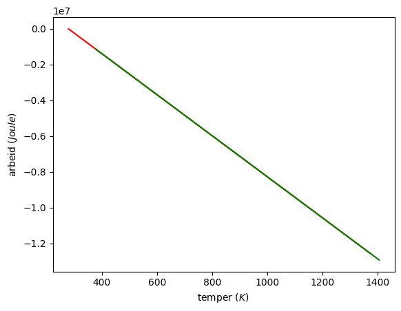 <Figure size 640x480 with 1 Axes>