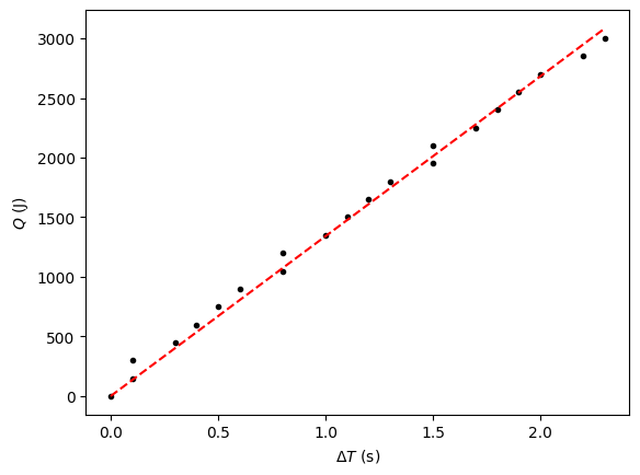 <Figure size 640x480 with 1 Axes>