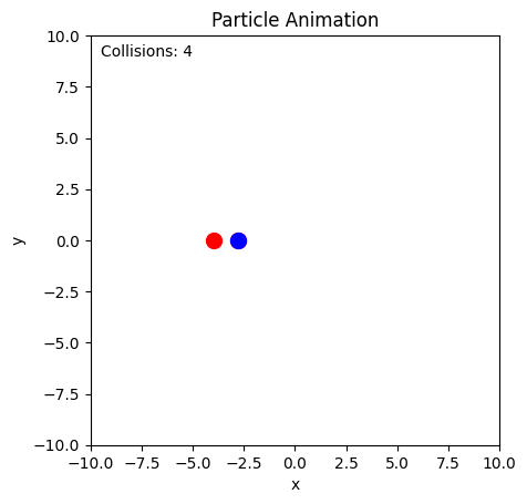 <Figure size 640x480 with 1 Axes>