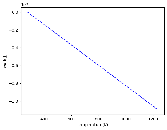<Figure size 640x480 with 1 Axes>
