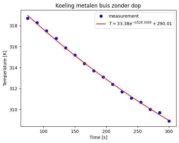 <Figure size 640x480 with 1 Axes>