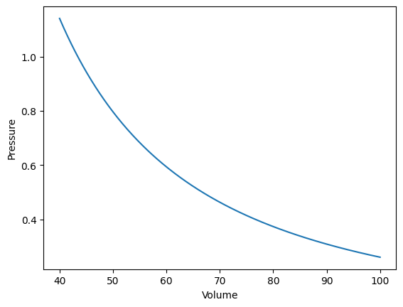 <Figure size 640x480 with 1 Axes>