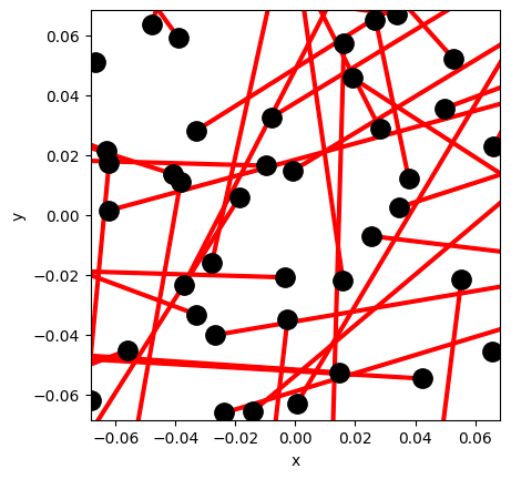 <Figure size 640x480 with 1 Axes>