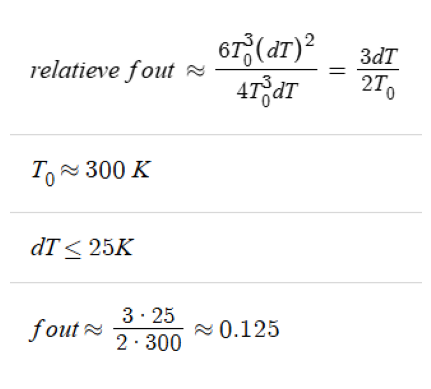<Figure size 640x480 with 1 Axes>