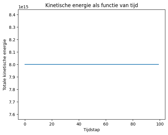 <Figure size 640x480 with 1 Axes>
