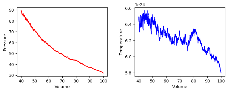<Figure size 900x300 with 2 Axes>