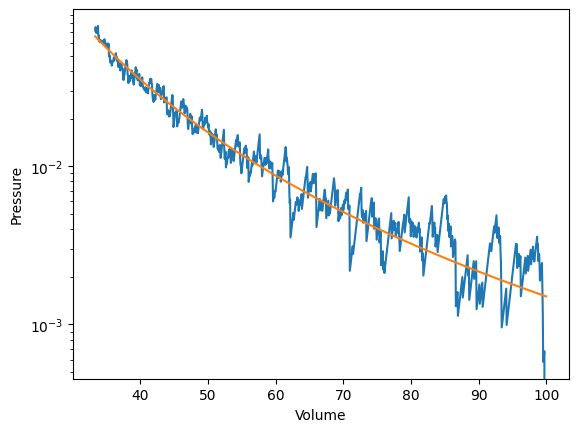 <Figure size 640x480 with 1 Axes>