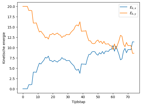 <Figure size 640x480 with 1 Axes>