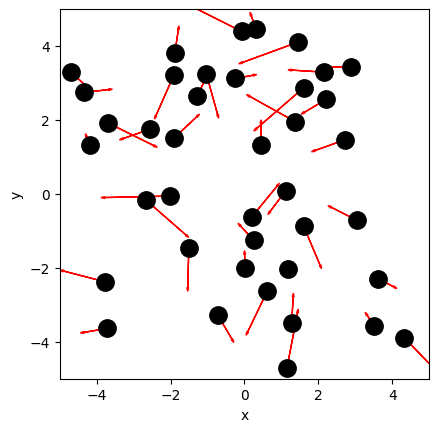 <Figure size 640x480 with 1 Axes>