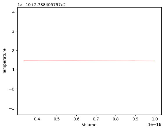 <Figure size 640x480 with 1 Axes>