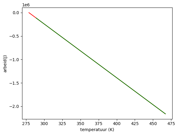 <Figure size 640x480 with 1 Axes>
