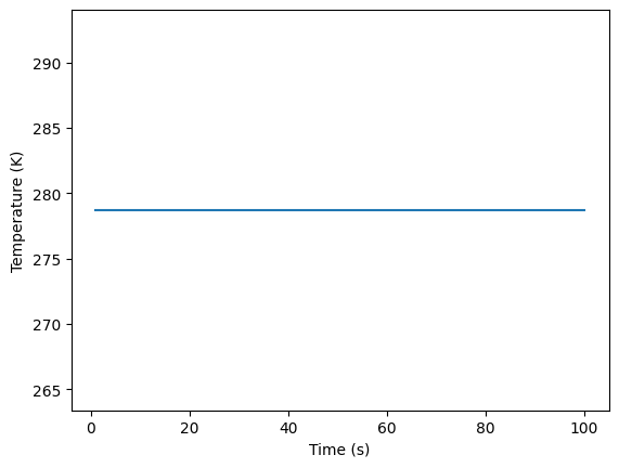 <Figure size 640x480 with 1 Axes>