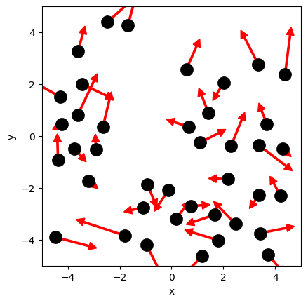 <Figure size 640x480 with 1 Axes>