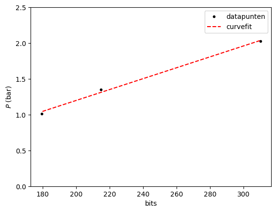 <Figure size 640x480 with 1 Axes>