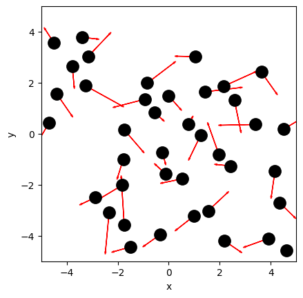 <Figure size 640x480 with 1 Axes>