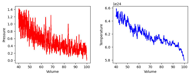 <Figure size 900x300 with 2 Axes>
