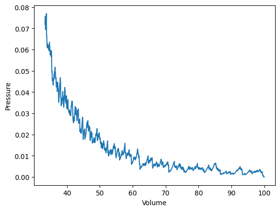 <Figure size 640x480 with 1 Axes>