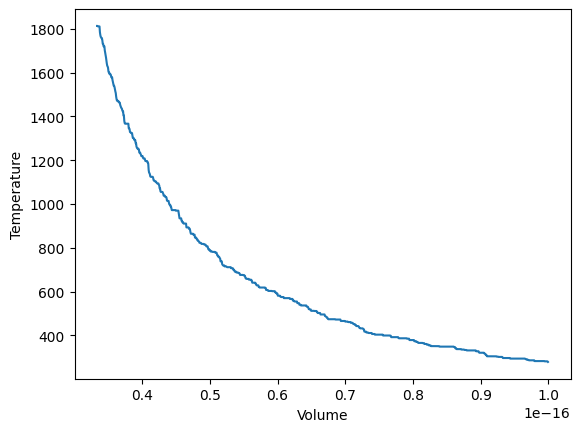 <Figure size 640x480 with 1 Axes>