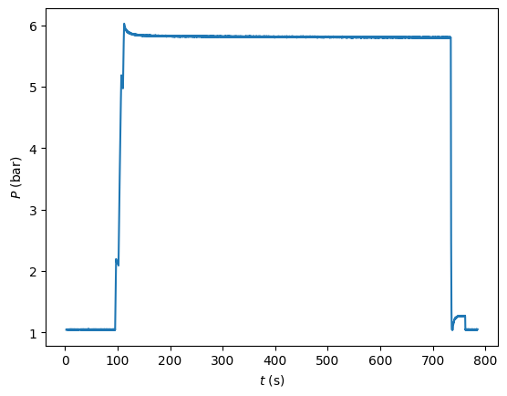 <Figure size 640x480 with 1 Axes>