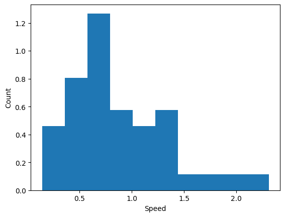 <Figure size 640x480 with 1 Axes>