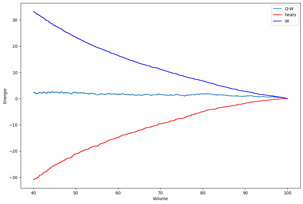 <Figure size 1200x800 with 1 Axes>