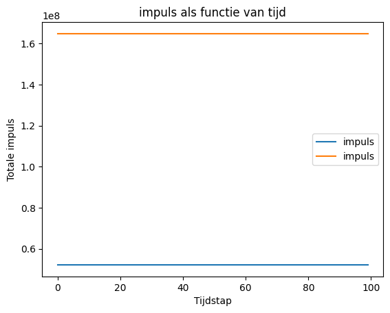 <Figure size 640x480 with 1 Axes>